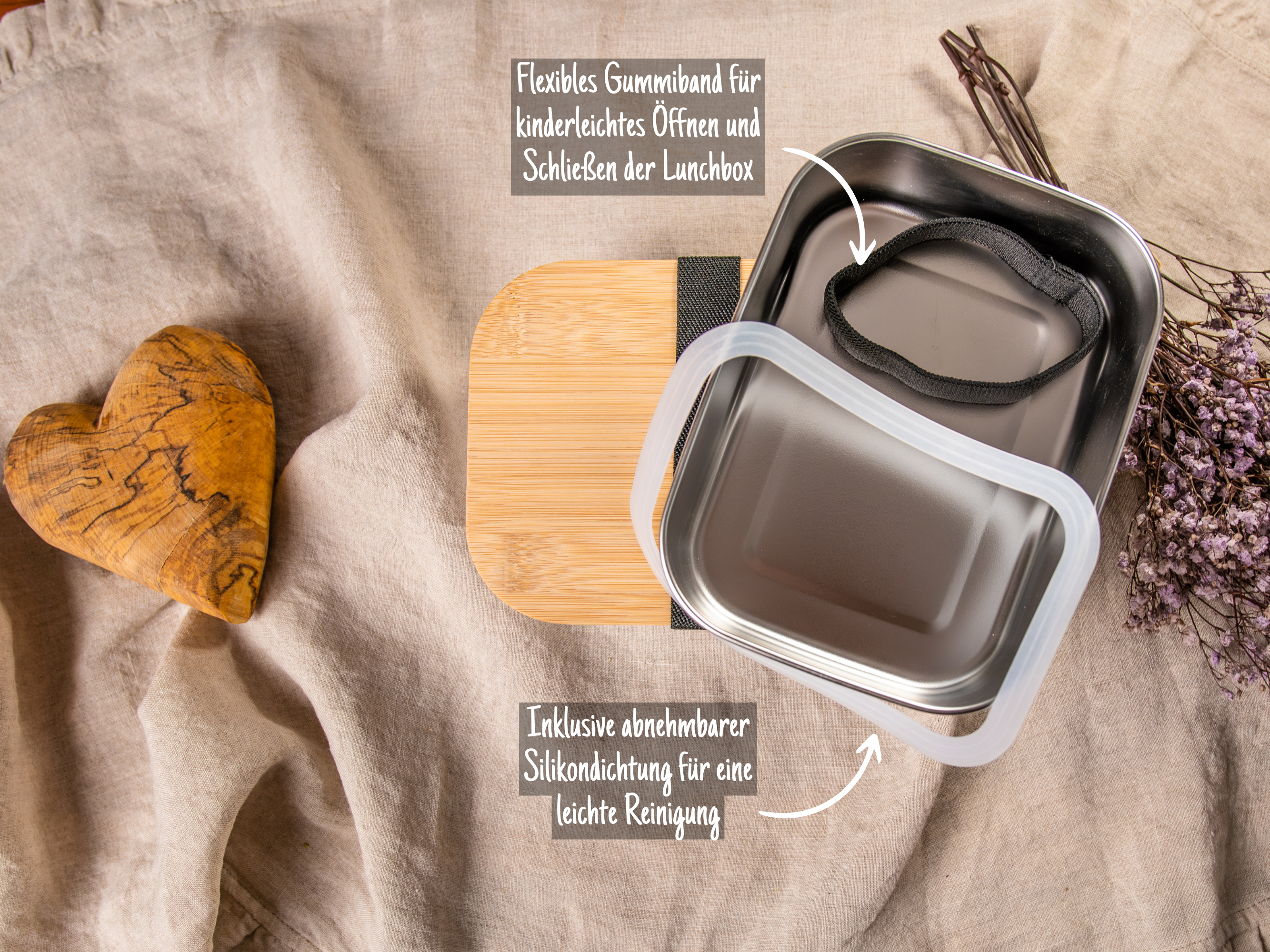 Personalisierbare Lunchbox mit Erklärungen