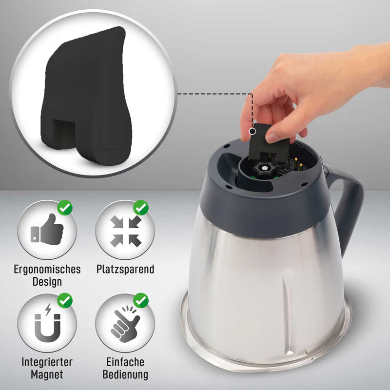 Infografik Teiglöser Thermomix