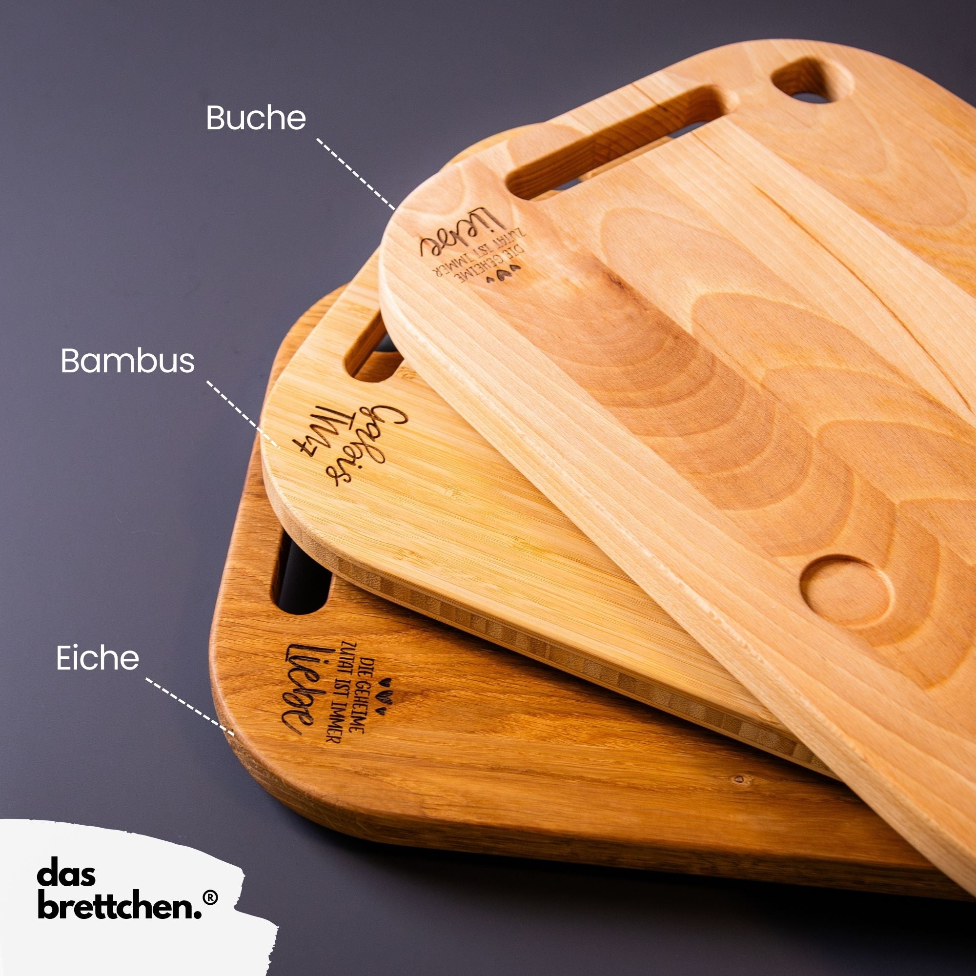 Gleitbrett für Thermomix® TM7 | Zubehör passend für Thermomix - verschiedene Materialien