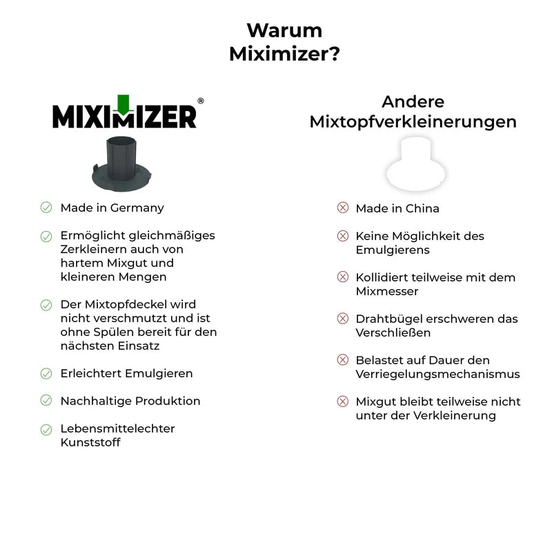Miximizer_Mixtopf-VerkleinerungfuerMonsieurCuisineConnect_TrendundSmart_das-brettchen